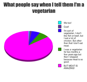 vegetarian